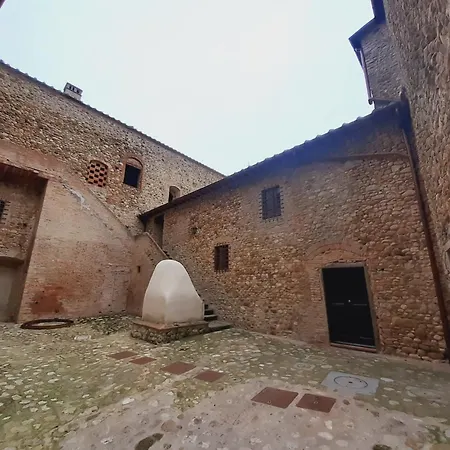 Apartmán Castello Di Montefiridolfi