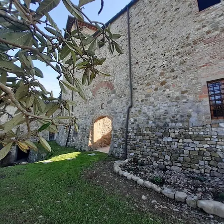 Castello Di